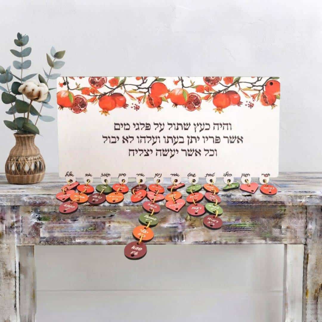 65 לוח ימי הולדת לוח תאריכים