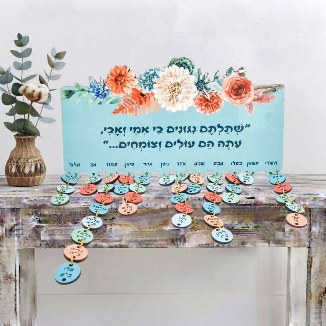 לוח ימי הולדת לוח תאריכים