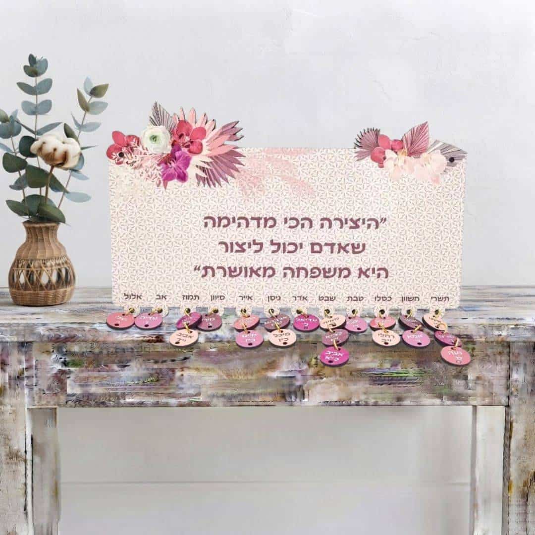 67 לוח ימי הולדת לוח תאריכים