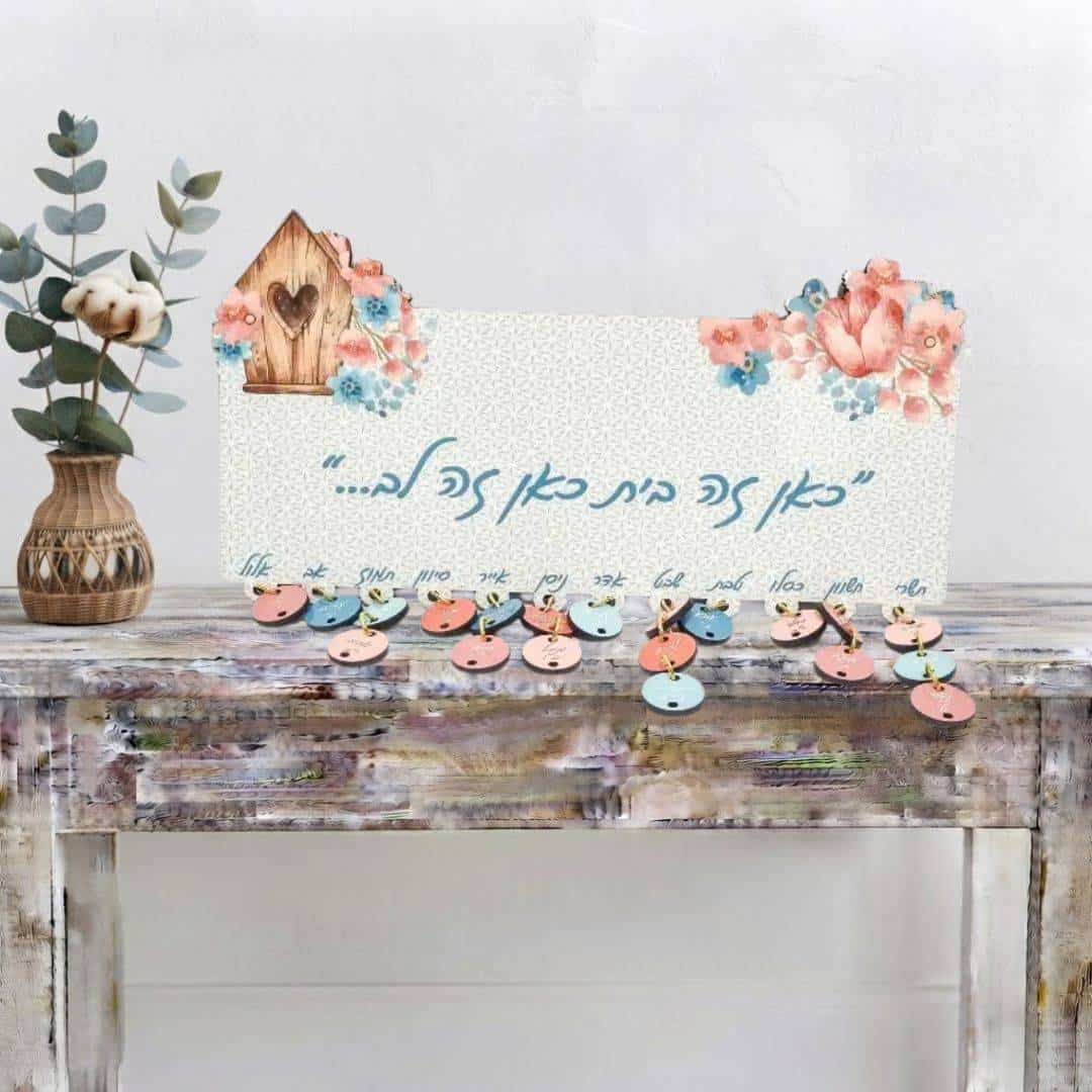 לוח ימי הולדת לוח תאריכים