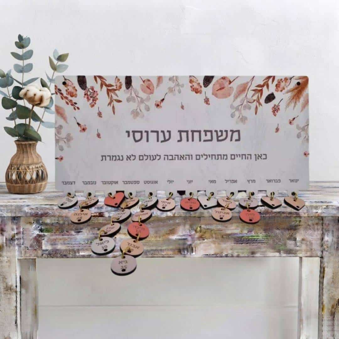 לוח ימי הולדת לוח תאריכים